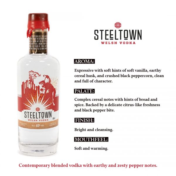 Tasting card - Steeltown Welsh Vodka - Front Copy Tasting card - Steeltown Welsh Vodka - Front Copy